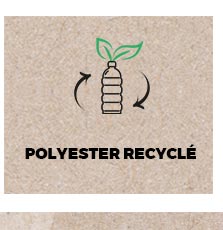 Polyester recycle