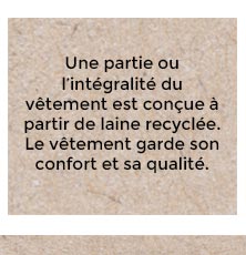 Laine recyclée