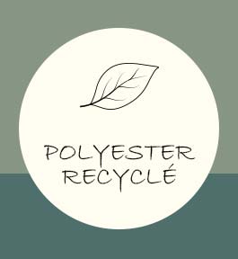 Polyester recycle